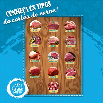Tabela Geral Cortes de Carne Bovina: Tabela Geral