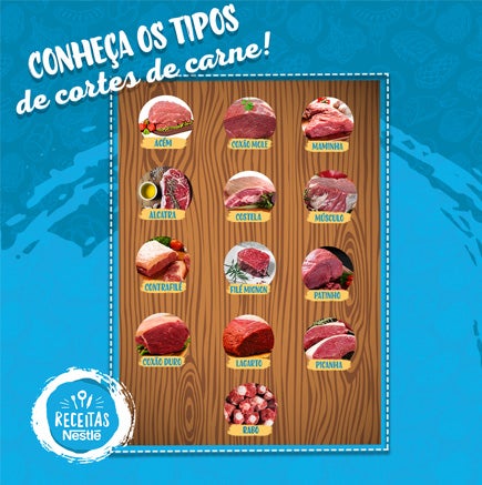 Cortes de Carne Bovina: Tabela Geral