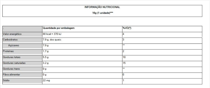 Baton ExtraMilk Informações Nutricionais