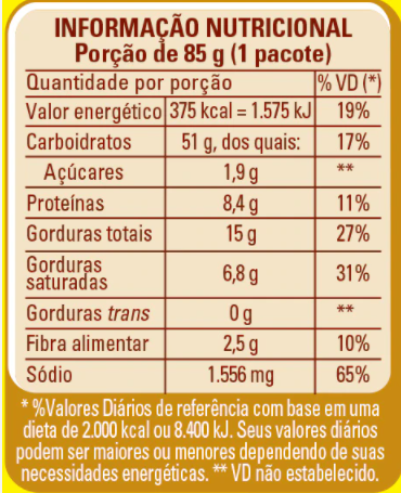 Informações Nutricionais do Maggi Sabor Galinha