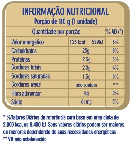 Informações Nutricionais Flan Nestlé com Calda de Caramelo