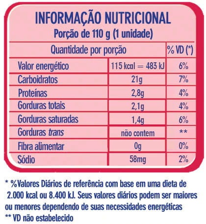 Informações Nutricionais Flan com Calda de Caramelo