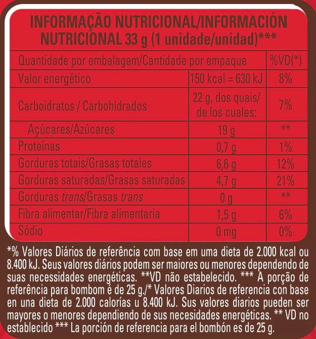 Prestígio Informações Nutricionais