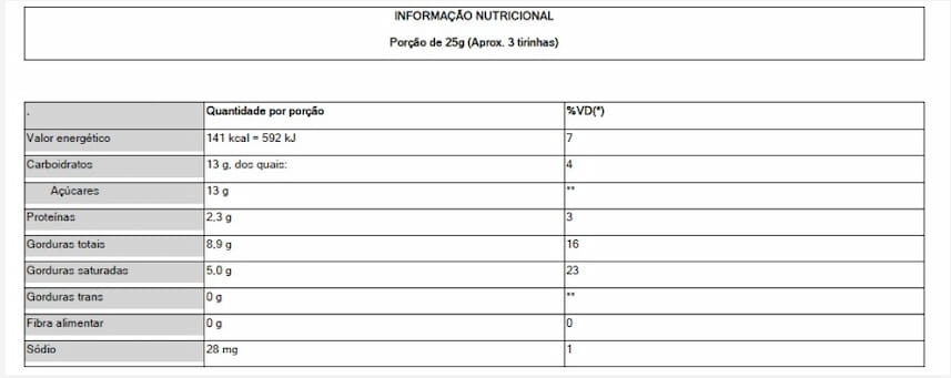Informações Nutricionais Baton Tablete