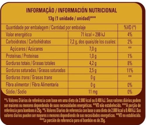 Alpino bombom 195g: Informações Nutricionais