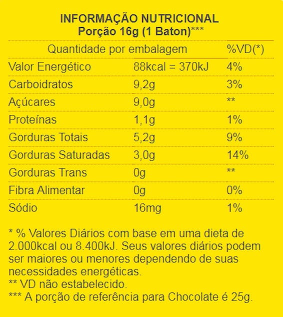 tabela-nutricional Baton Chocolate Branco