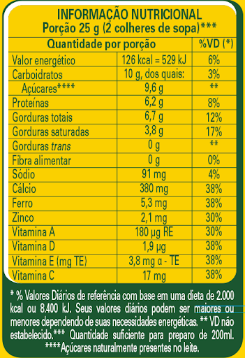 Tabela Nutricional Ninho Forti + Pó Integral