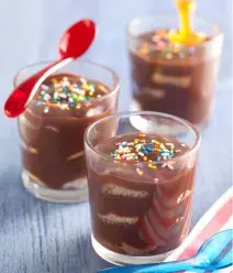 Dia das Mães: Sobremesas Deliciosas